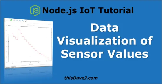Sensor Data Viz